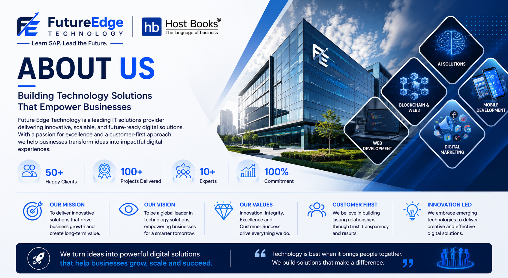 About FutureEdge Technology — building technology solutions that empower businesses